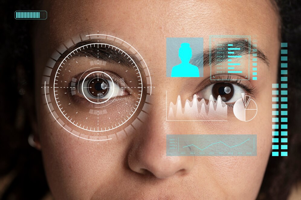 Core Technologies in Smart Devices