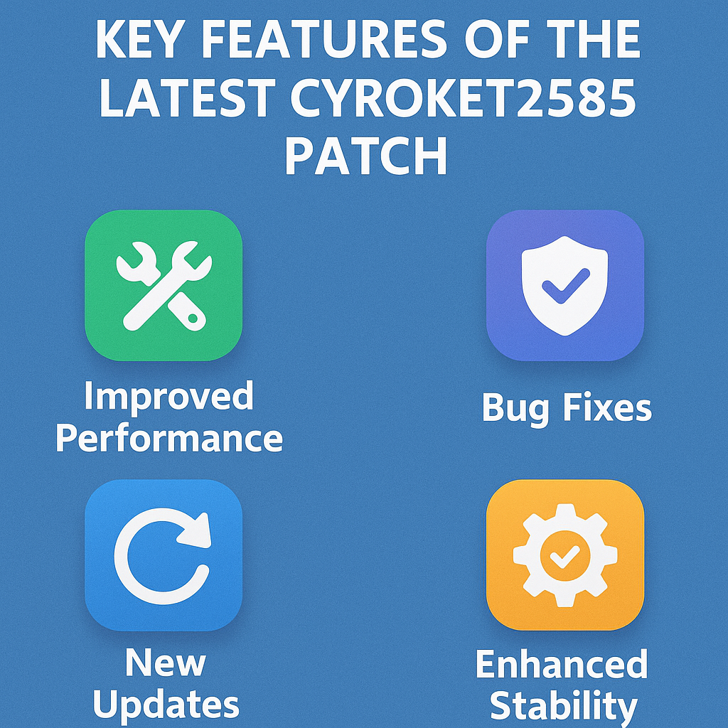 Cyroket2585 Patch